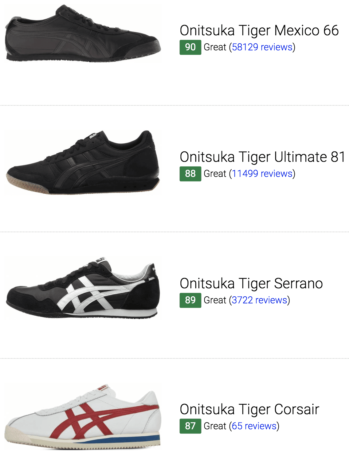 Best Onitsuka Tiger Sneakers